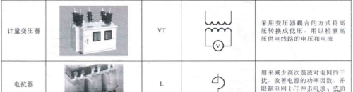 变压器在电工电路图中的符号标识