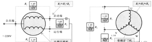 图解电冰箱压缩机故障检测方法