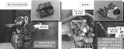 图解电冰箱启动继电器结构及原理