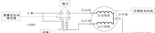 图解电冰箱启动继电器结构及原理