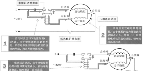 图解电冰箱启动继电器结构及原理