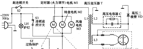 微波炉打火故障原因分析