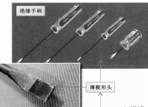 螺丝钉旋具和板手的种类和使用方法