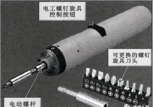 螺丝钉旋具和板手的种类和使用方法