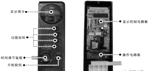 微波炉电脑控制装置组成及结构