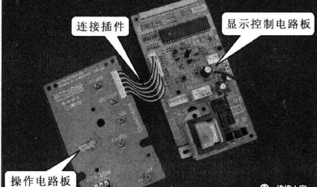 微波炉电脑控制装置组成及结构