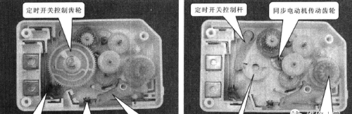 微波炉机械控制装置组成及结构