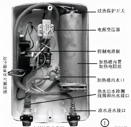 快热式电热水器原理与维修