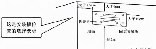 壁挂式空调器安装步骤概括