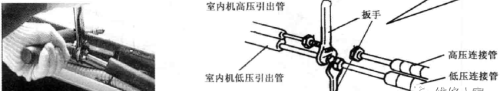 壁挂式空调器安装步骤概括