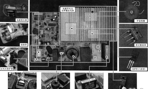 电磁炉的结构及电源电路分析