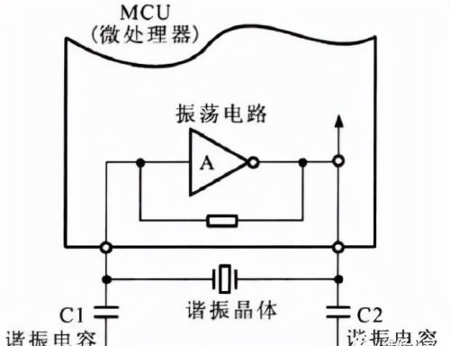 电磁炉插电不工作检修方法