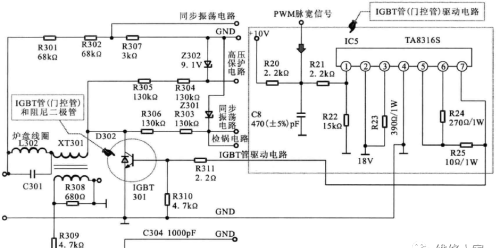 电磁炉插电不工作检修方法