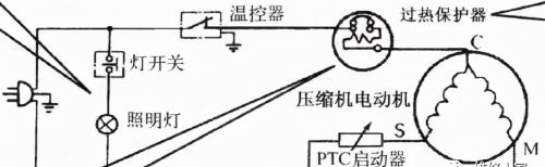 冰箱电气系统基本电路分析