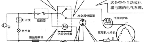 冰箱电气系统基本电路分析