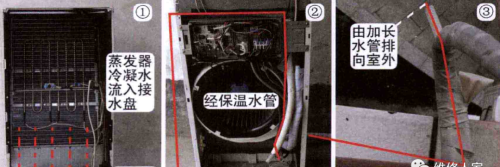 空调冷凝水故障分析流程