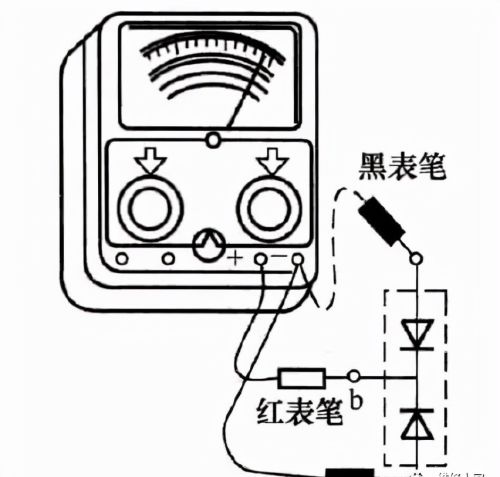 用万用表测量判断无标识三极管各极性的方法