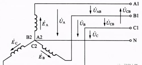三相交流电的星形与三角形连接知识