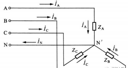 三相交流电的星形与三角形连接知识