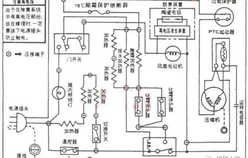 冰箱管路与电气系统检查步骤