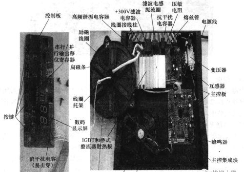 电磁炉检修的基本思路