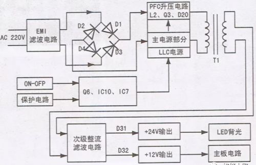 创维液晶618P-L5L012电源板维修图解