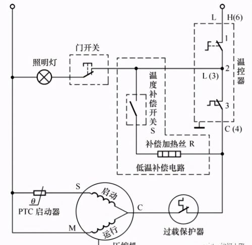 普通机械控制型电冰箱电路原理与检测