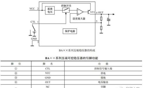 五端稳压器的构成和工作原理