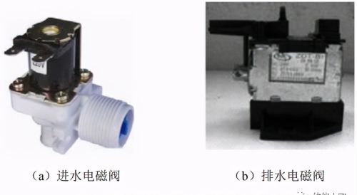 电磁阀构成原理与检测