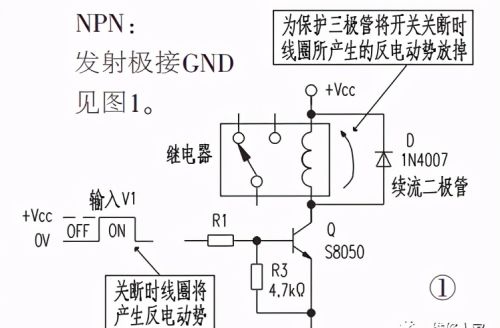 三极管的两项重要规律及应用