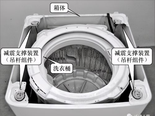 波轮洗衣机支撑减震系统的结构知识