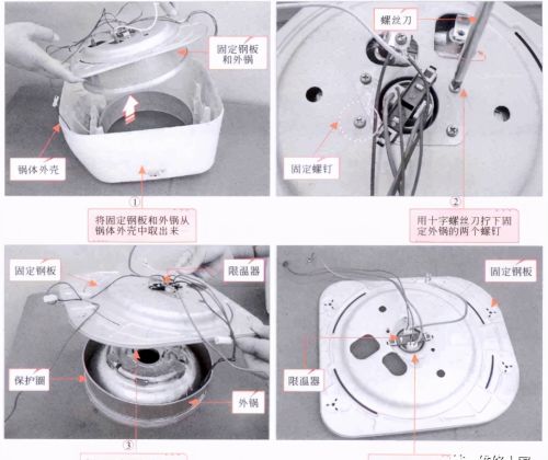 电饭煲的拆装操作方法