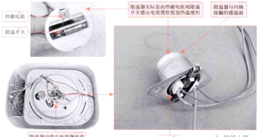 电饭煲的结构组成及元器件介绍