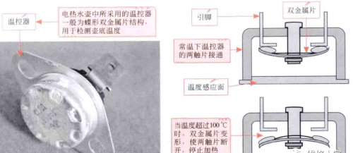 电热水壶故障检修分析