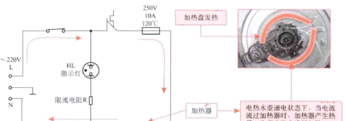 电热水壶烧水自动断电工作原理