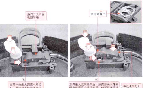 电热水壶烧水自动断电工作原理