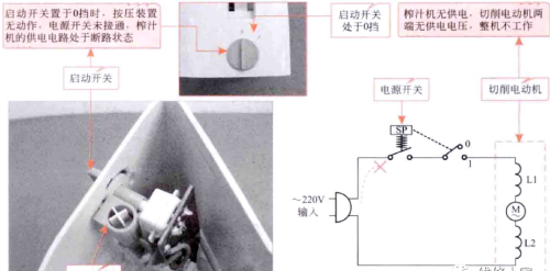 榨汁机的结构原理及检修