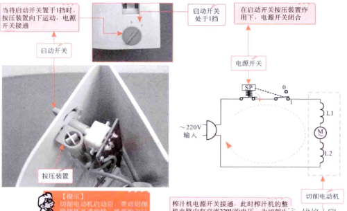 榨汁机的结构原理及检修