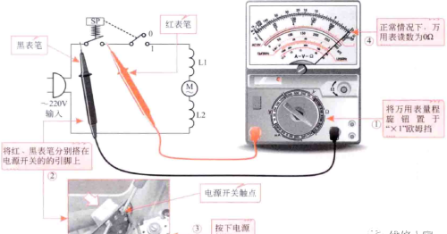 榨汁机的结构原理及检修