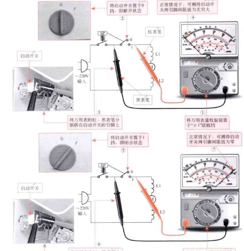 榨汁机的结构原理及检修