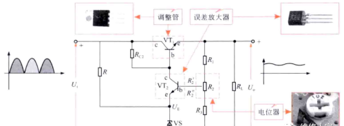 三极管在电路中的应用特性