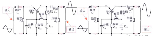 三极管在电路中的应用特性