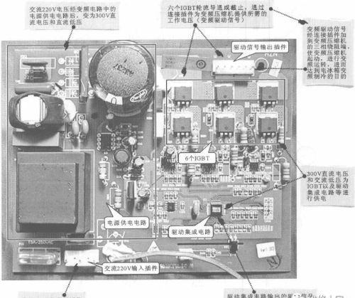 海尔变频电冰箱变频电路原理与检修