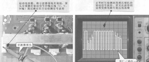 海尔变频电冰箱变频电路原理与检修