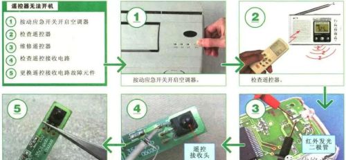 空调不制热与控制失常故障检修思路