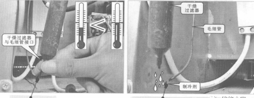 冰箱毛细管故障的判断与检修