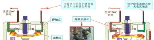 空调压缩机热保护继电器的原理与检测