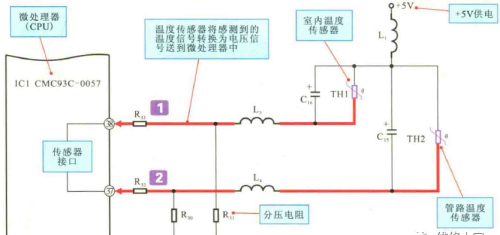 空调温度传感器的作用与检测