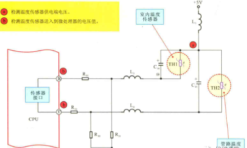 空调温度传感器的作用与检测