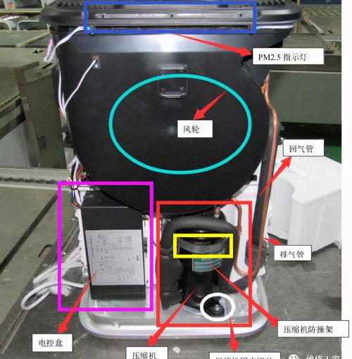 家用除湿机原理及维修培训